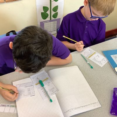 Maths – Place Value